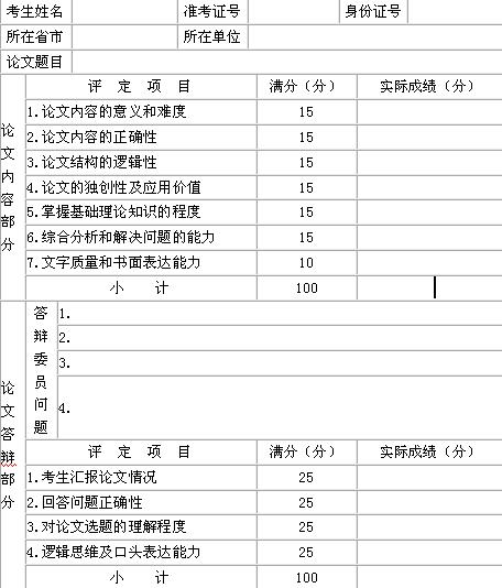 人力論文