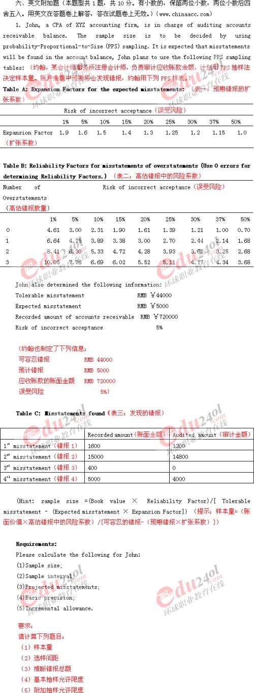 2007年CPA審計(jì)英語(yǔ)試題