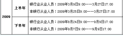 往年銀行從業(yè)考試報(bào)名時(shí)間2