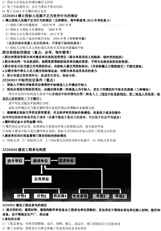 建設(shè)工程發(fā)承包法律制度