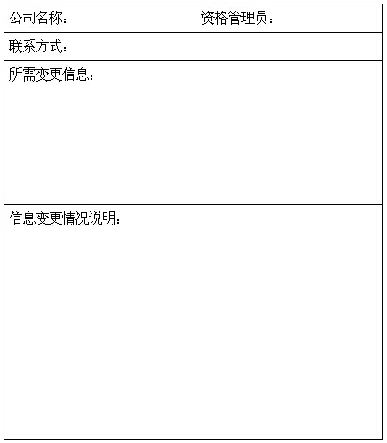 中國期貨業(yè)協(xié)會(huì)期貨行業(yè)信息管理平臺(tái)信息修改申請表