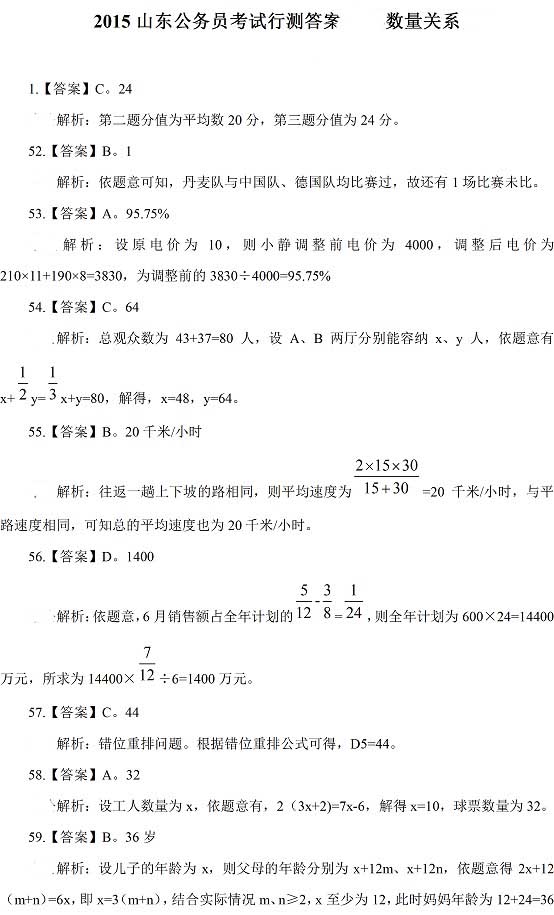 2015年山東省公務(wù)員考試行測答案:常識(shí)判斷